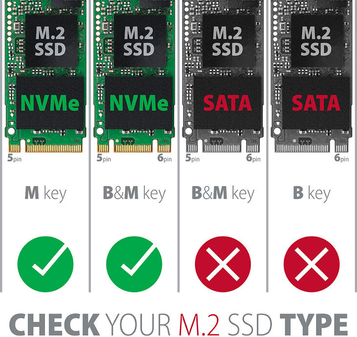 Adaptador PCE-E 3.0 AXAGON PCEM2-ND 8x - dual M.2 NVMe M-key SP & LP image number 3