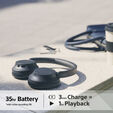 Auriculares Inal&aacute;mbricos Sony WH-CH720 Bluetooth ANC Negros image number null