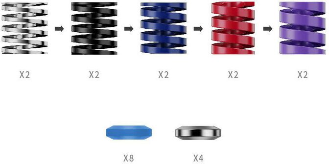 Kit de acess&oacute;rios MOZA Racing CRP2 Performance Kit image number 0