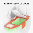 Eliminador de Olores PETKIT N50 2.0 para PuraMax, PuraMax 2 y PUROBOT MAX PRO (Pack de 3) image number null