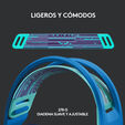 Auriculares Logitech G733 RGB Lightspeed Wireless Azul image number null