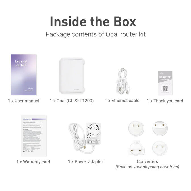 Router de Viagem GL.iNet GL-SFT1200 Opal Wireless AC1200 Dual Band image number 11