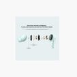 Auriculares Xiaomi Redmi Buds 6 Coral Green con Micr&oacute;fono BT image number null
