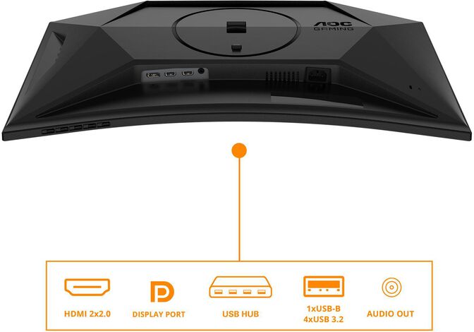 Monitor Curvo AOC Gaming 27" C27G4ZXU IPS FHD 280Hz 0.3ms image number 13