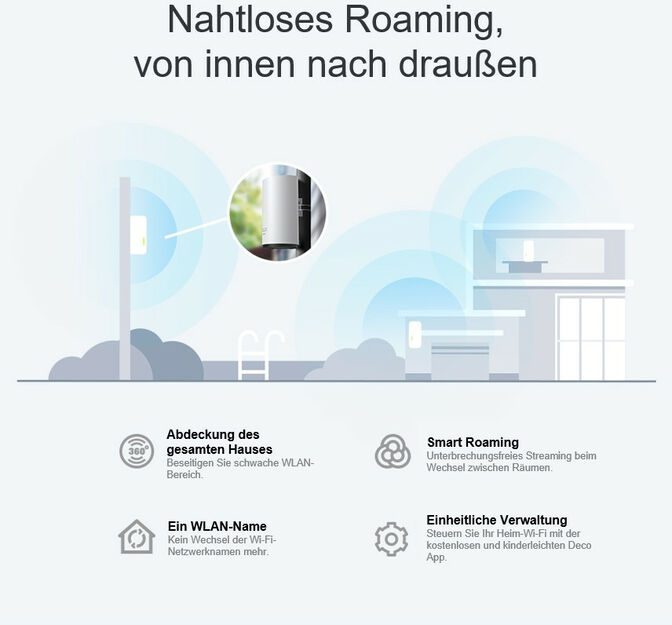 Sistema Mesh TP-Link Deco X50 Outdoor/Indoor AX3000 Mesh Wi-Fi 6 image number 9