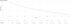 UPS APC Easy On-Line SRV 2000VA 1800W 230V image number null