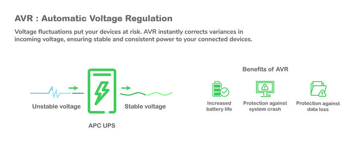 UPS APC Smart-UPS 2200VA LCD 230V con SmartConnect image number 8