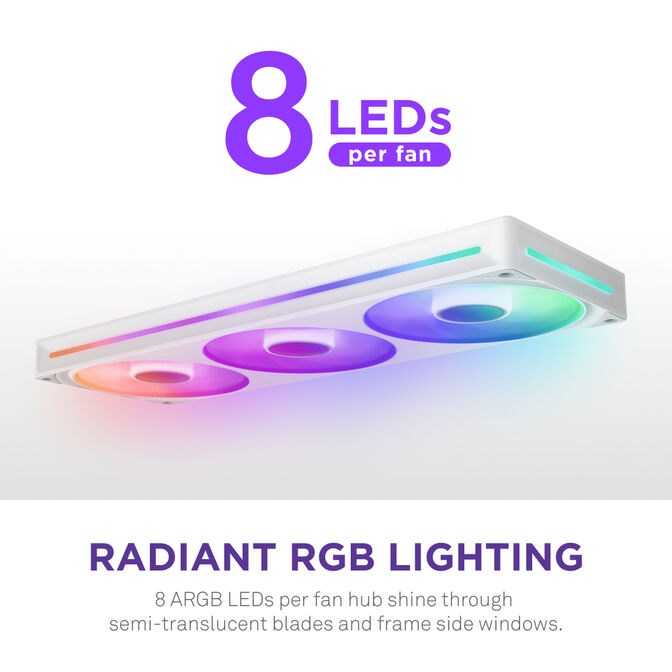 Ventilador NZXT F360 RGB Core Single-Frame Blancas - Triplo Ventilador 120mm ( 360mm ) image number 10