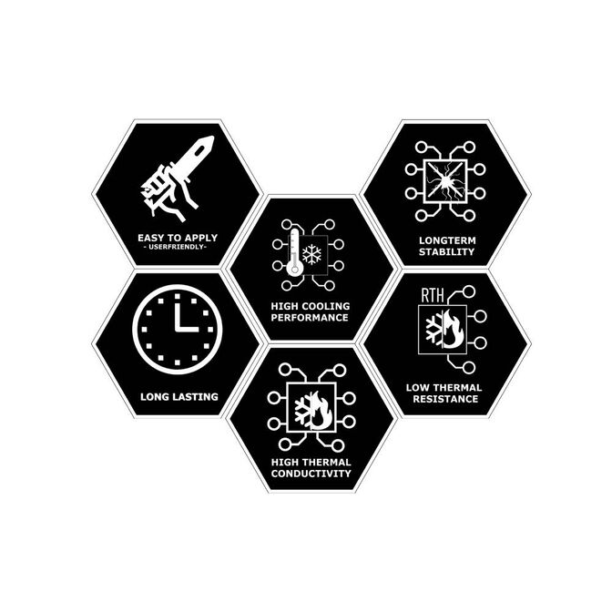 Almohadilla t&eacute;rmica Thermal Hero Neo High Perfomance 100 x 100 x 1.0 mm image number 3