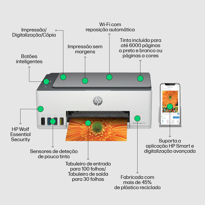 Impresora de Inyecci&oacute;n de Tinta HP Smart Tank 5105 All-in-ONE WiFi image number 4