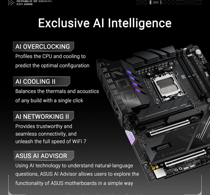 Placa Base Asus ROG Crosshair X870E Apex image number 25