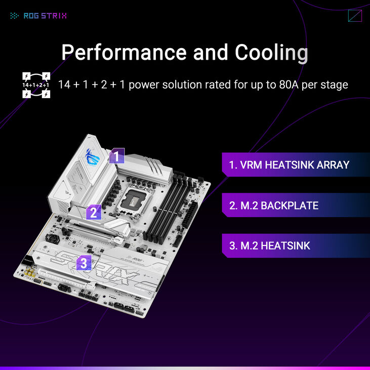 Placa Base Asus ROG Strix B860-A Gaming WiFi image number 15