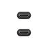 Cable Nanocable HDMI V2.0 4K@60Hz 18Gbps CCS 3M Negro image number null