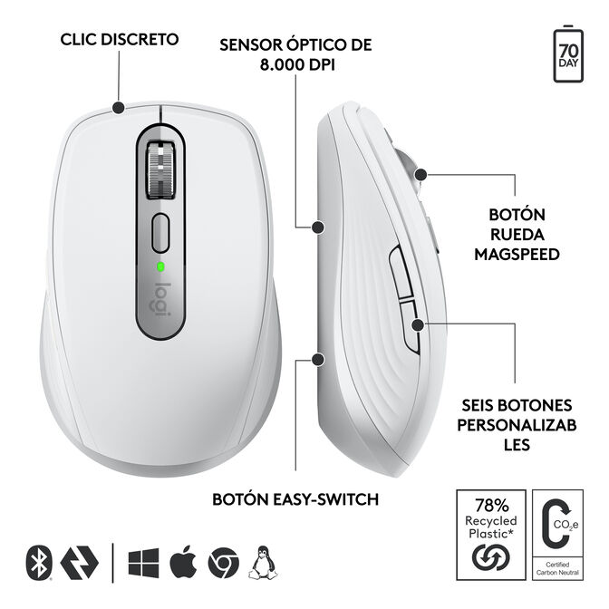 Rat&oacute;n Logitech MX Anywhere 3S for Business 8000DPI Wireless/Bluetooth Gris Claro image number 5