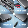 HUB USB-C AXAGON HMC-8HLSA USB-C 3.2 Gen 1 hub, 3x USB-A + 4K/30Hz HDMI + SD/microSD, GLAN, Audio, PD 100W image number null