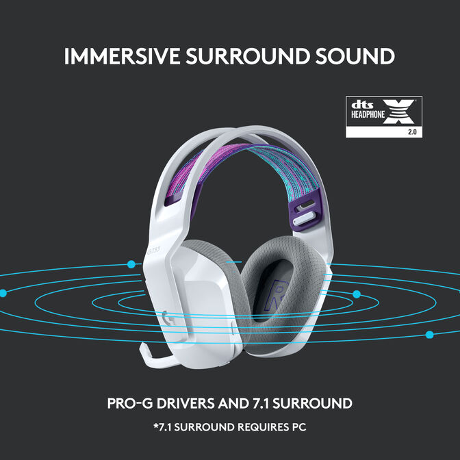 Auriculares Logitech G733 RGB Lightspeed Wireless Blanco image number 16