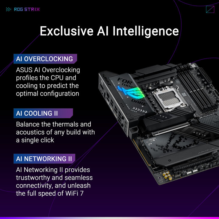 Placa Base Asus ROG Strix X870E-F Gaming WiFi image number 12