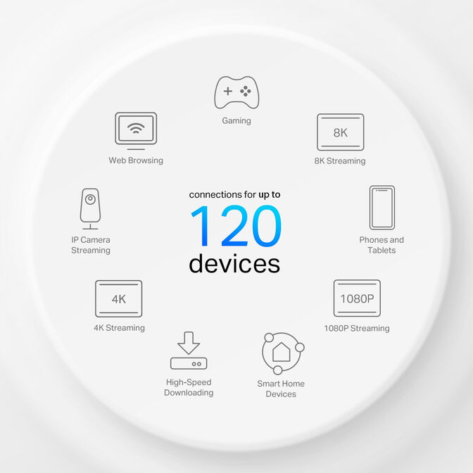 Sistema Mesh TP-Link Deco X10-4G 4G+ AX1500 Whole Home Mesh WiFi 6 Gateway Pack-1 image number 7