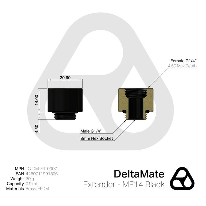 Thermal Grizzly DeltaMate Extender - MF14 Negro image number 2