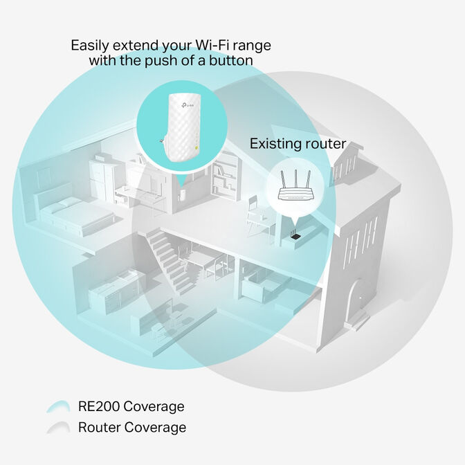 Repetidor TP-Link RE200 AC750 Wi-Fi image number 3