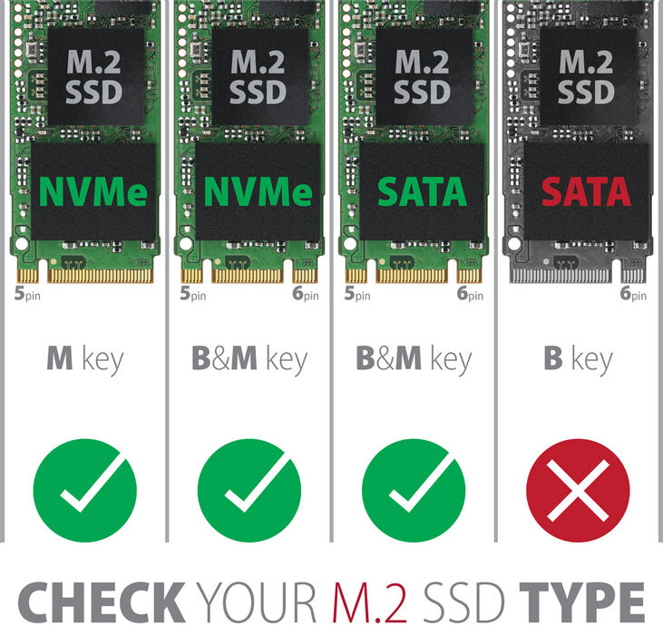 Caja SSD AXAGON EEM2-GTS2 USB-C 3.2 Gen2 - M.2 NVMe SSD THIN image number 2