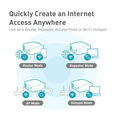 Mini Router de Viagem GL.iNet GL-MT300N-V2 Mango Wireless N300 image number null