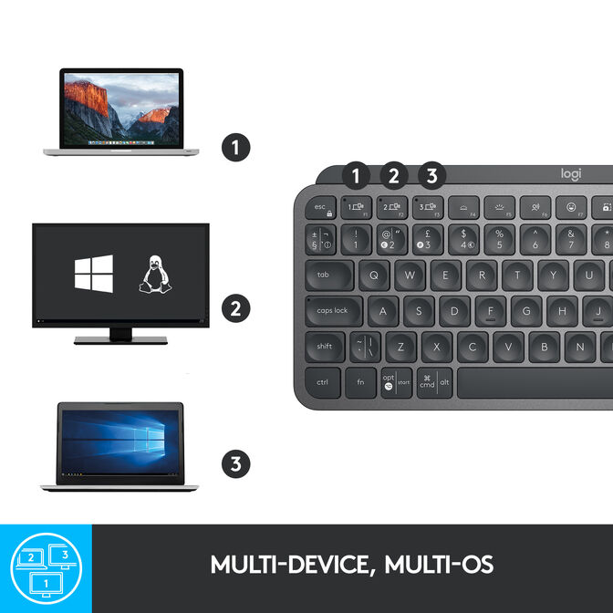 Teclado Logitech MX Keys Mini Bluetooth Grafito (US) image number 7