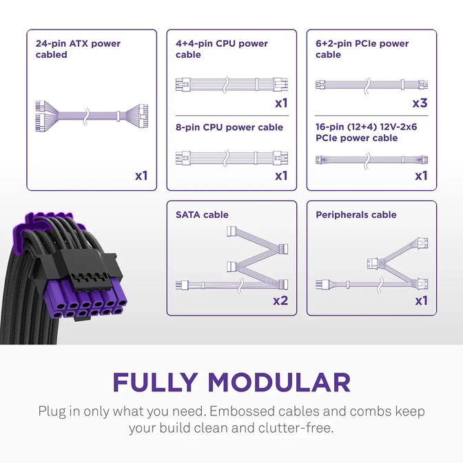 Fuente Alimentaci&oacute;n NZXT 1000W Core 80+ Gold ATX 3.1 PCIe 5.1 image number 4