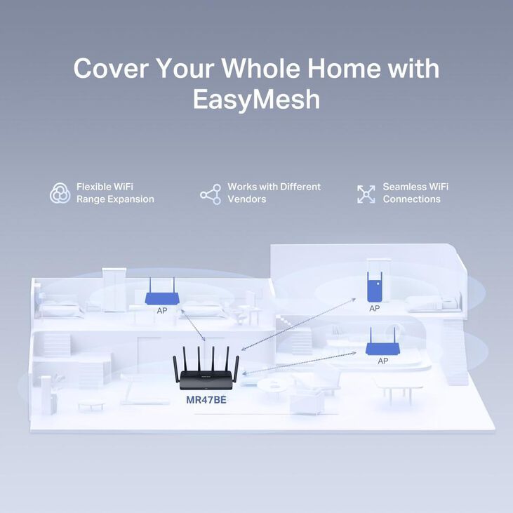 Router Mercusys MR47BE BE9300 Tri-Band WiFi 7 image number 8