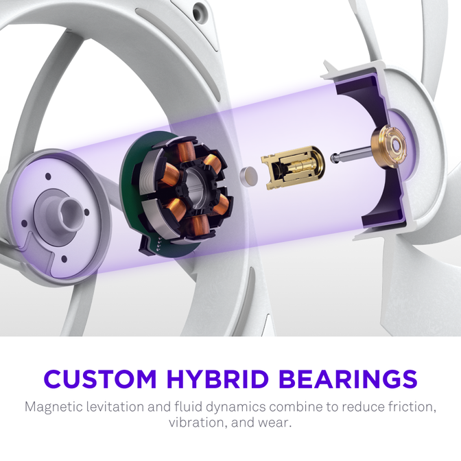 Ventilador  NZXT F120x Perfomance RGB 120mm - Single Pack Blancas image number 17