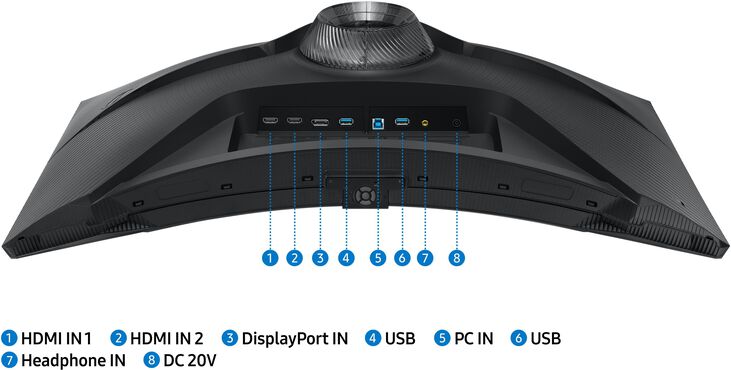 Monitor Curvo Samsung Odyssey NEO G7 32" G75NB Mini LED 4K 165Hz 1ms FreeSync Premium Pro image number 23