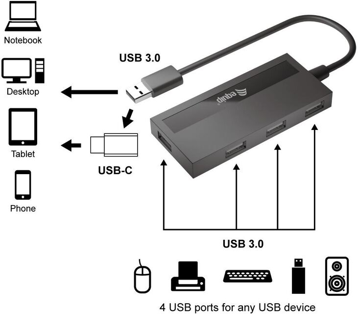 Hub Equip USB 3.0 de 4 puertas con adaptador USB-C image number 1