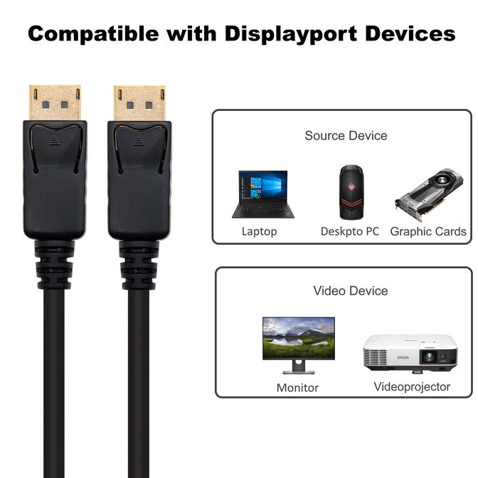 Cable DisplayPort Ewent EC1406 M/M 8K Ultra HD 1.4 2m Negro image number 4
