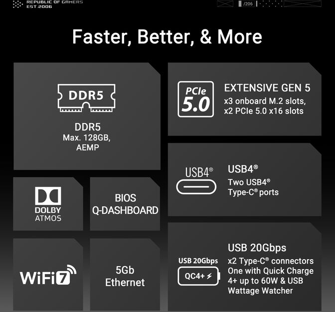 Placa Base Asus ROG Crosshair X870E Apex image number 27