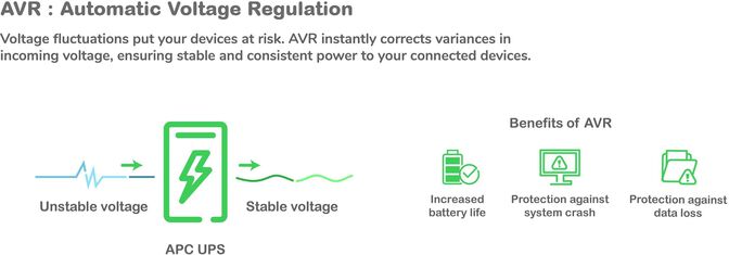 UPS APC Smart-UPS C 1500VA LCD 230V con SmartConnect image number 14