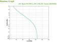 UPS APC Back-UPS 950VA 230V AVR Tomas IEC image number null