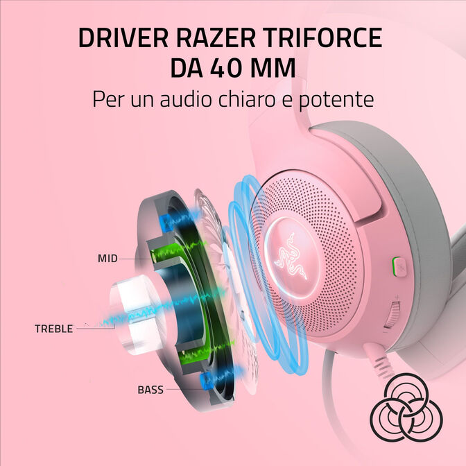 Auriculares Razer Kraken Kitty V2 Quartz Ed. image number 1
