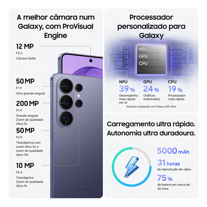 Smartphone Samsung Galaxy S26 Ultra 6.9" (12 / 1TB) 120Hz Azul Claro image number 2