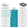 KVM Acesso Remoto GL.iNet GL-RM1PE Comet PoE Ethernet image number null