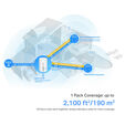 Sistema Mesh TP-Link Deco X10-4G 4G+ AX1500 Whole Home Mesh WiFi 6 Gateway Pack-1 image number null