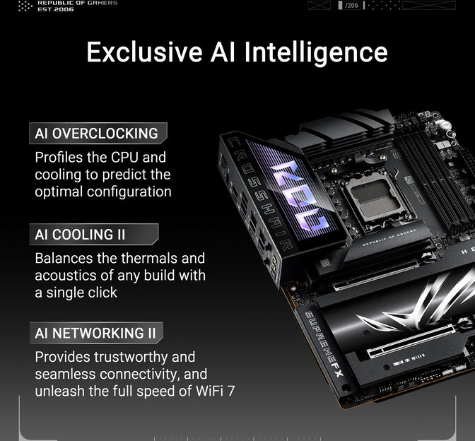 Placa Base Asus ROG Crosshair X870E Hero image number 13