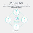 Powerline TP-Link TL-WPA7517 KIT AV1000 Homeplug AV2 Gigabit Wi-Fi AC750 Dual-Band image number null