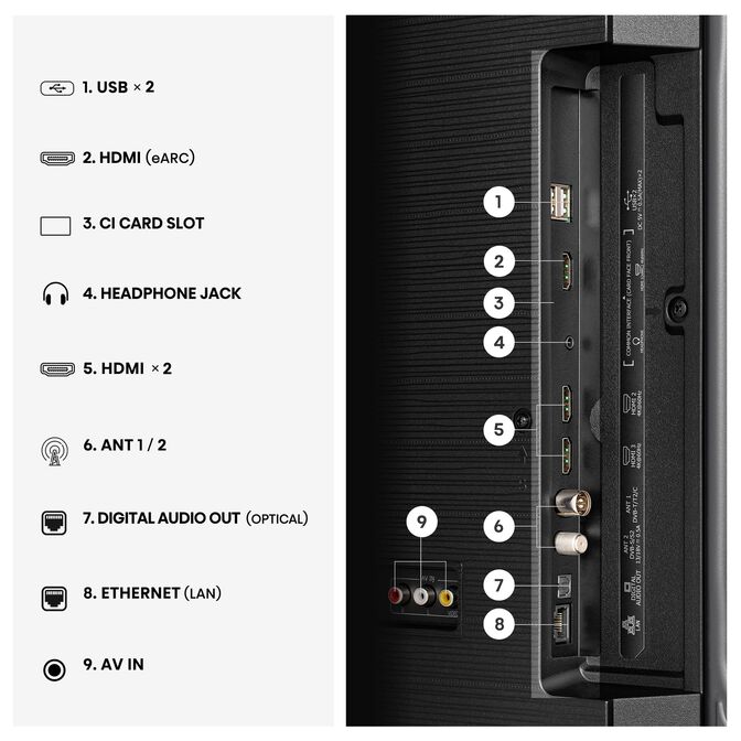 Televisor Hisense 65A6S 65" LED UltraHD 4K VIDAA image number 3