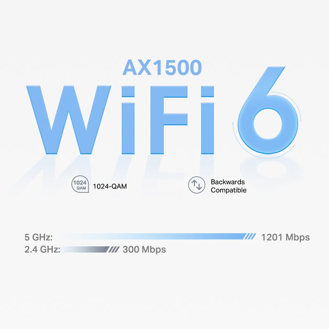 Sistema Mesh TP-Link Deco X10 AX1500 Dual-Band WiFi 6 Gigabit Pack-2 image number 2