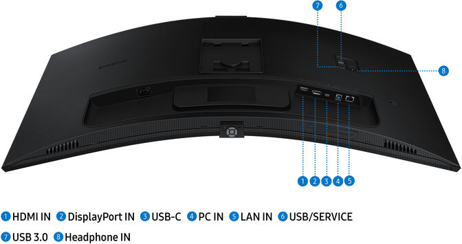 Monitor Curvo Samsung ViewFinity S6 34" S65VC VA UWQHD 100Hz USB-C (PD90W) KVM Webcam image number 0