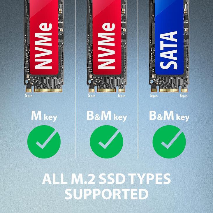 Adaptador AXAGON ADM2-AM USB-A 3.2 Gen2 - 1x NVMe/SATA SDD image number 5