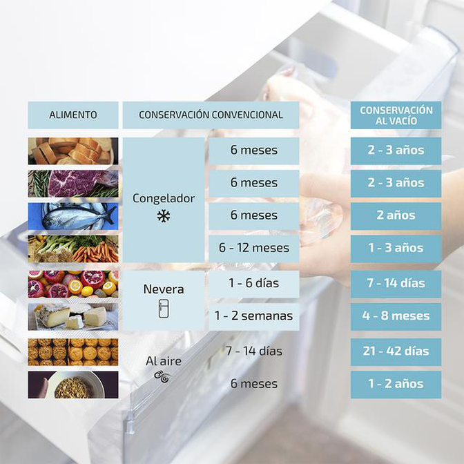 Envasadora al Vac&iacute;o Cecotec SealVac Steel image number 7