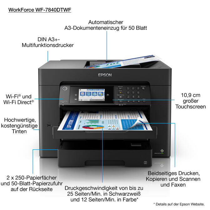 Multifuncional Epson WorkForce Pro WF-7840 A3 Wi-Fi image number 2