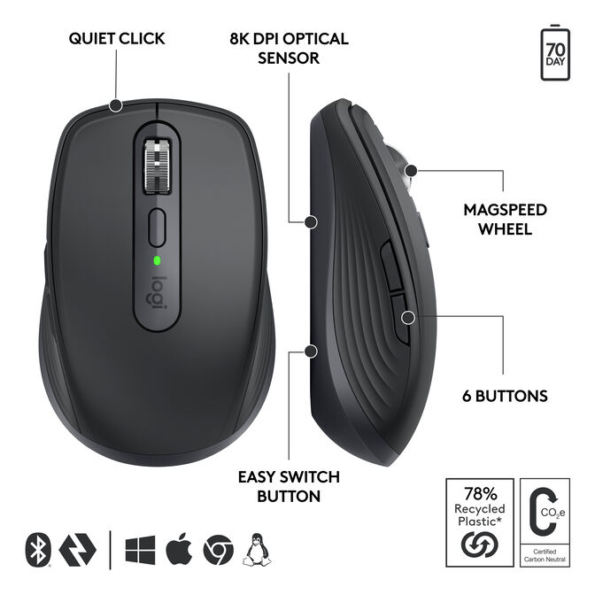 Rat&oacute;n Logitech MX Anywhere 3S for Business 8000DPI Wireless/Bluetooth Grafito image number 7