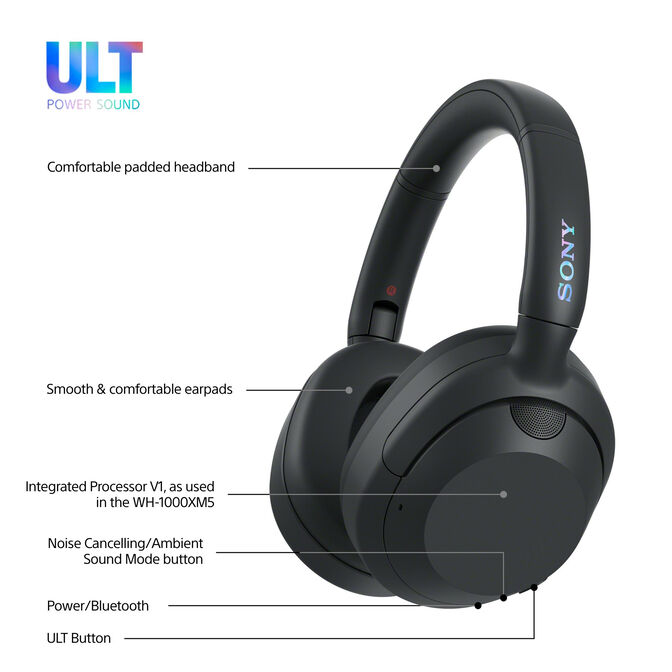 Auriculares Inal&aacute;mbricos Sony WH-ULT900N ULT Wear ANC Preto image number 4